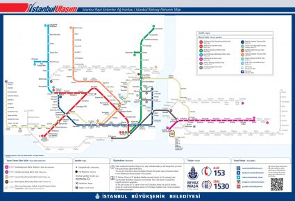 Istanbul Metro Map