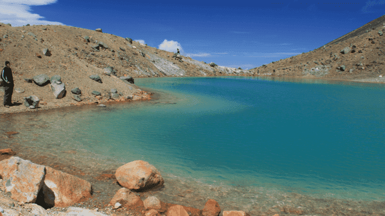 Tongariro Crossing Lake landscape