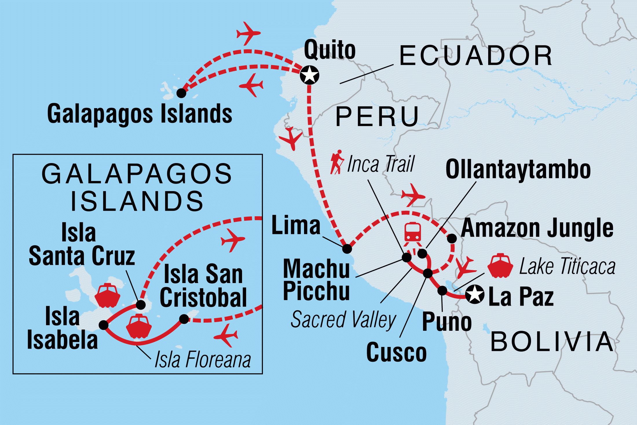 travel between galapagos islands