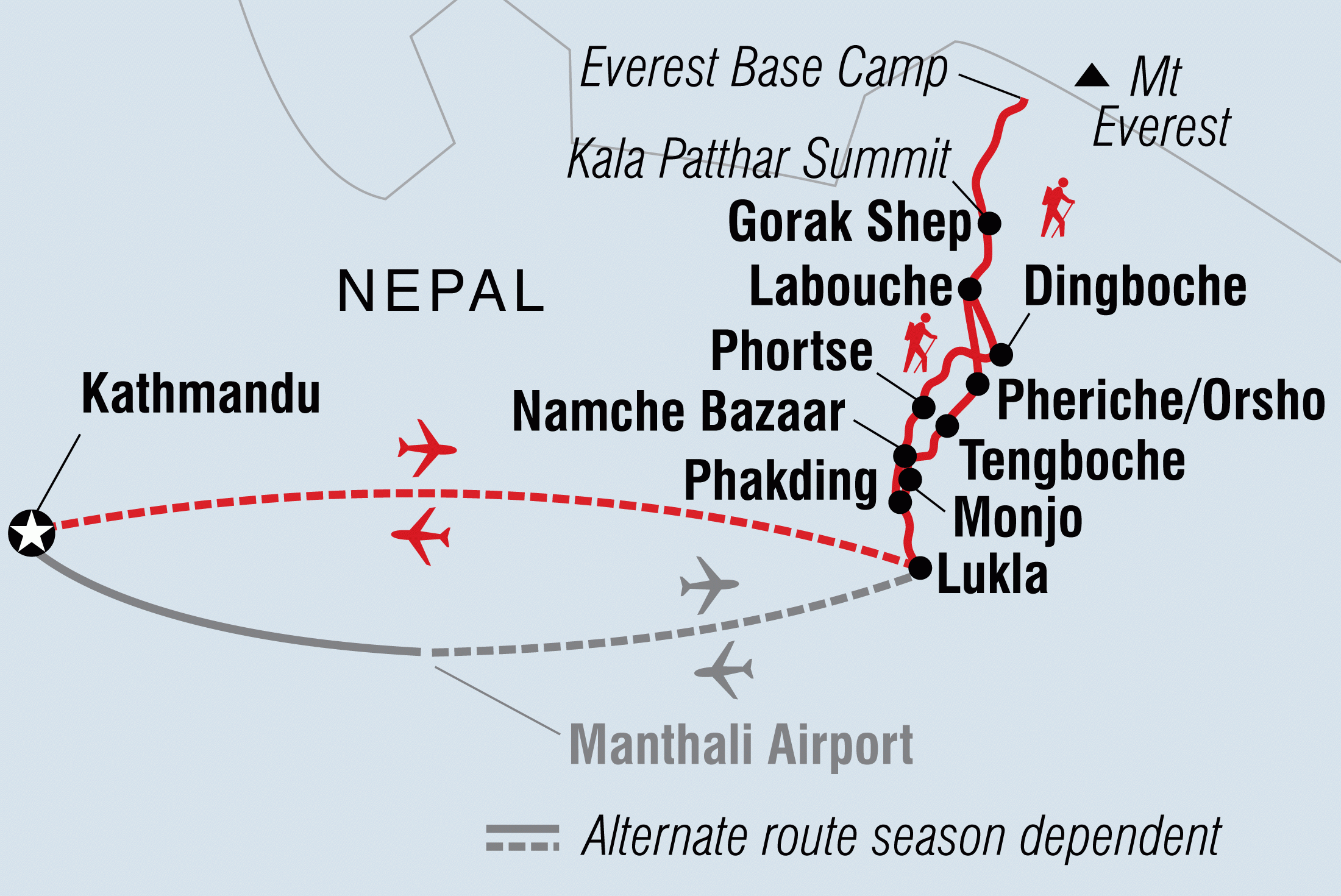 Trekking routes in Nepal and Tibet A Trekkers Guide Everest 