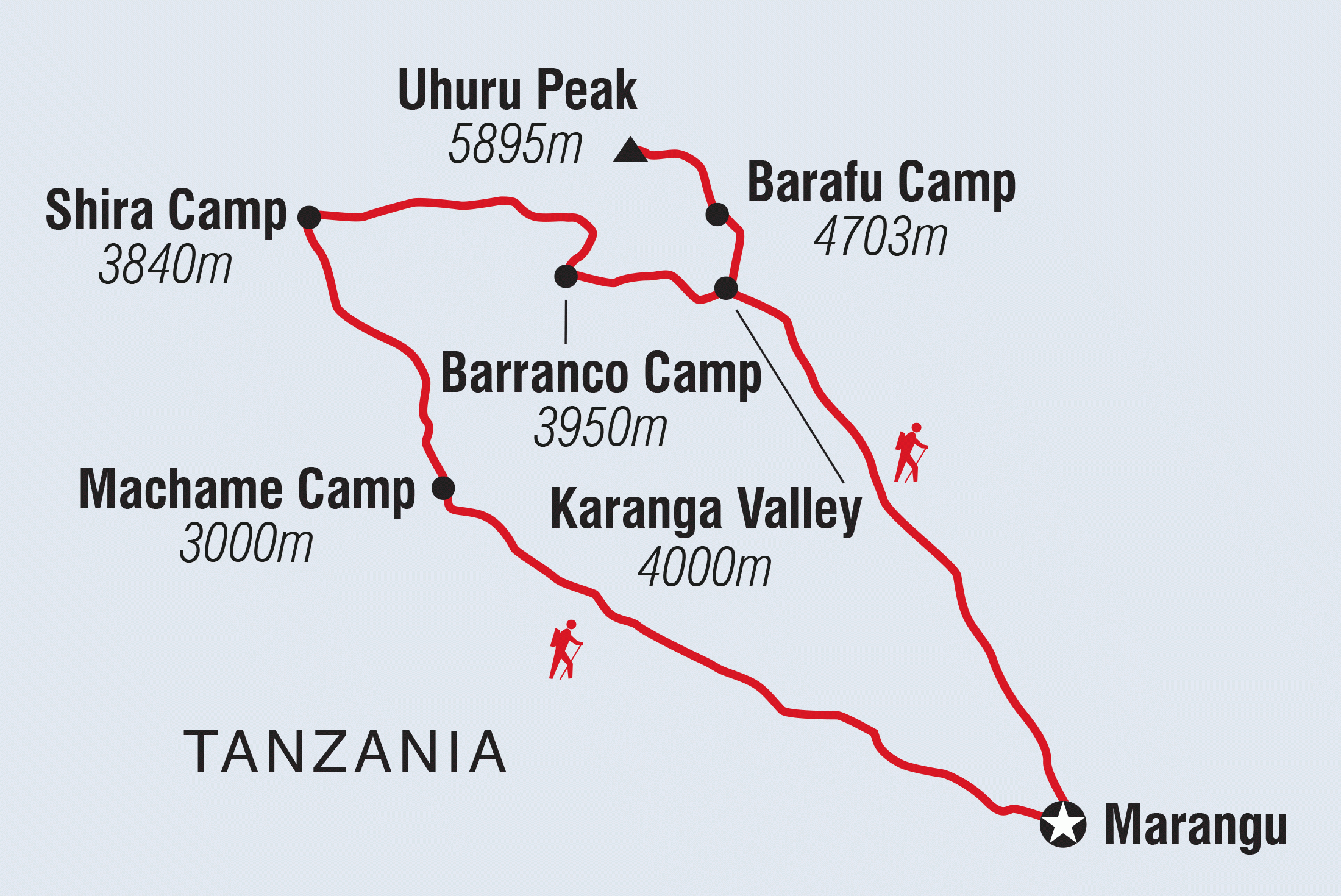 Map of Kilimanjaro: Machame Route including Tanzania, United Republic Of