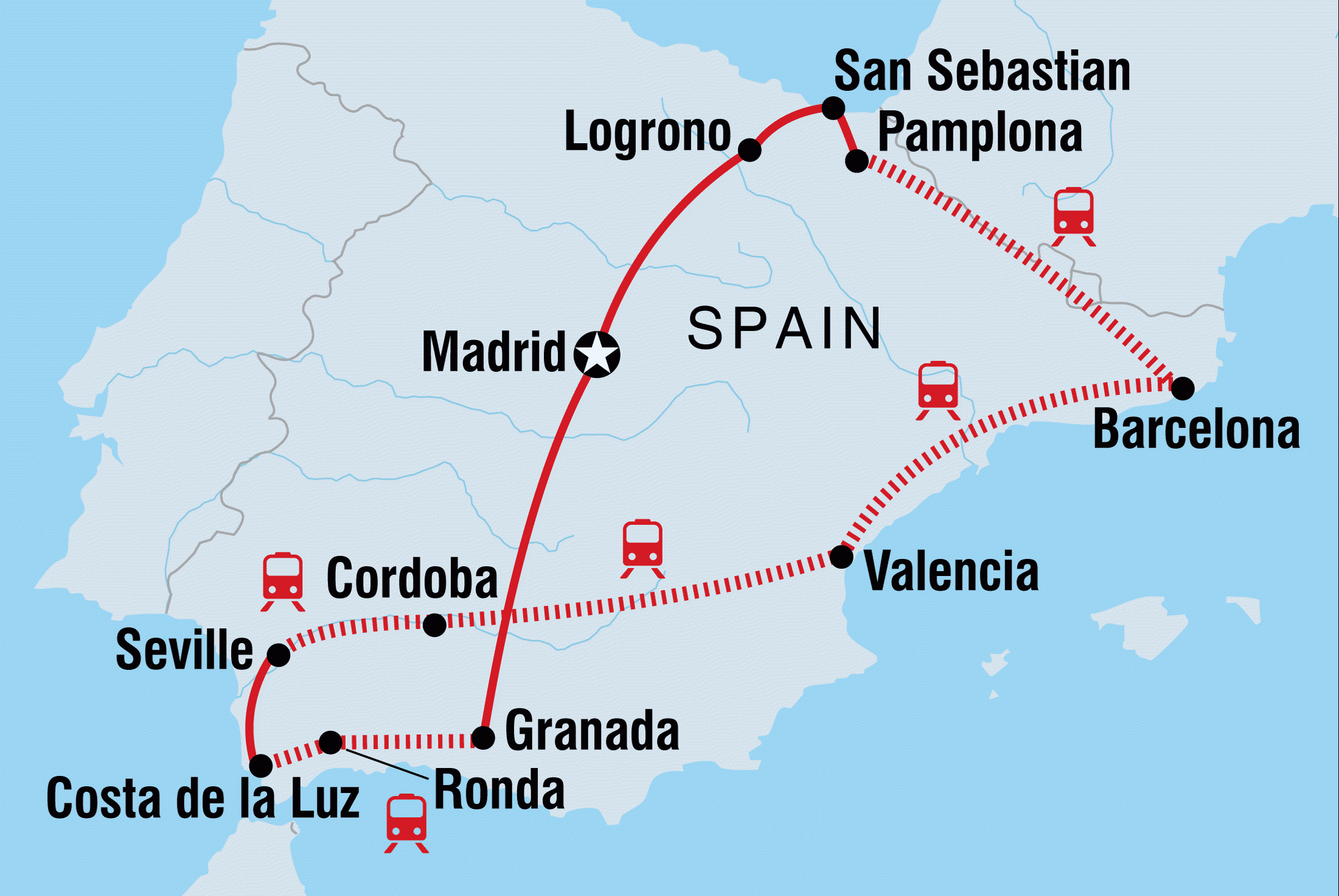 Spain Information of